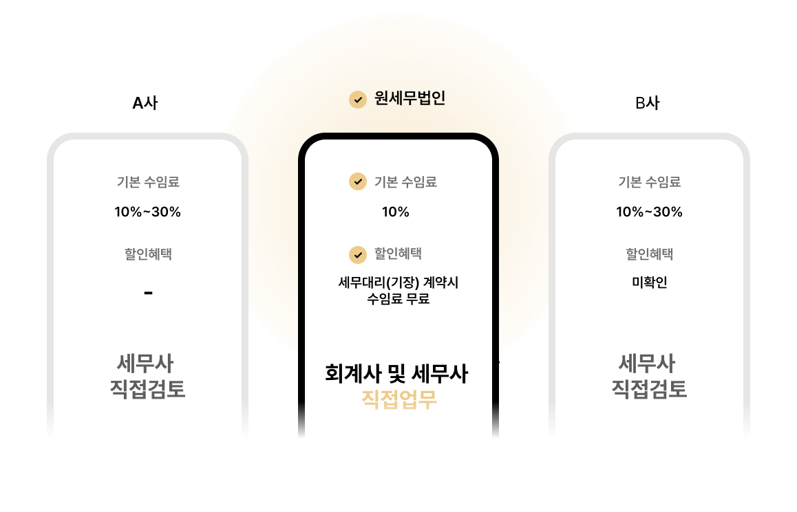 bus3_chat
